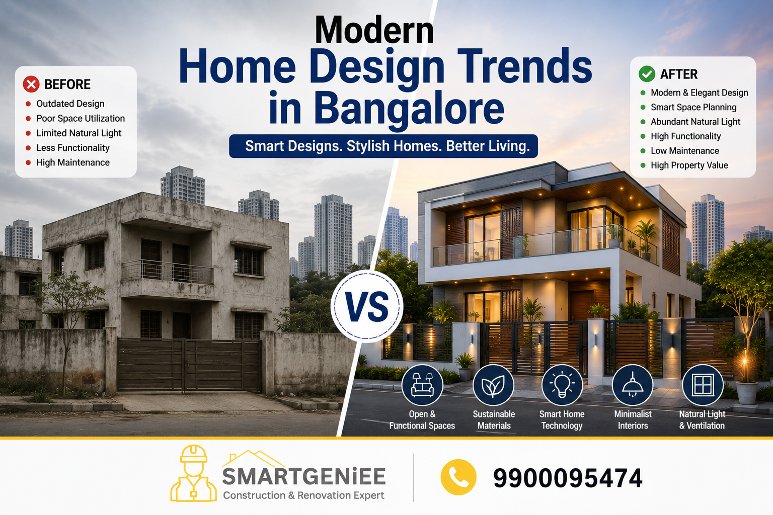 Modern Home Design Trends in Bangalore